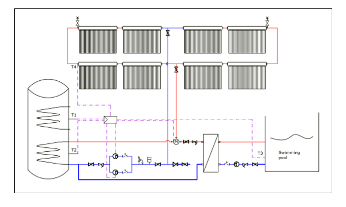 Sfbf Solar Heating For Radiant Floor Heating Systems Buy