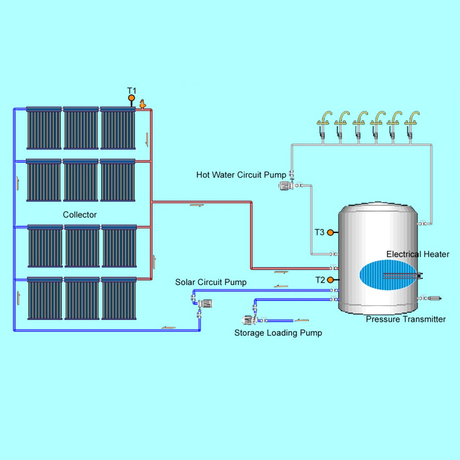 Solar Water Heaters, Solar Power Systems, Solar Air Conditioning, Solar ...