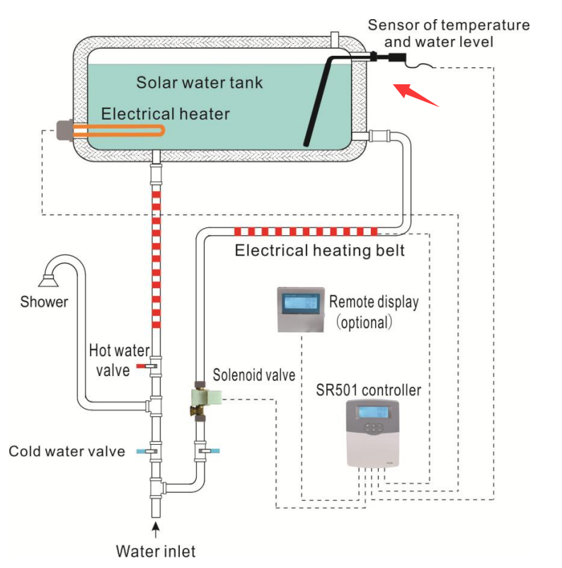 Solar Water Heater Installation Method And Detailed Steps